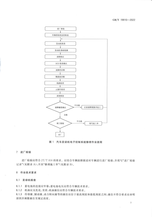 GB-T 19910-2022 汽车发动机电子控制系统修理技术要求(图6)