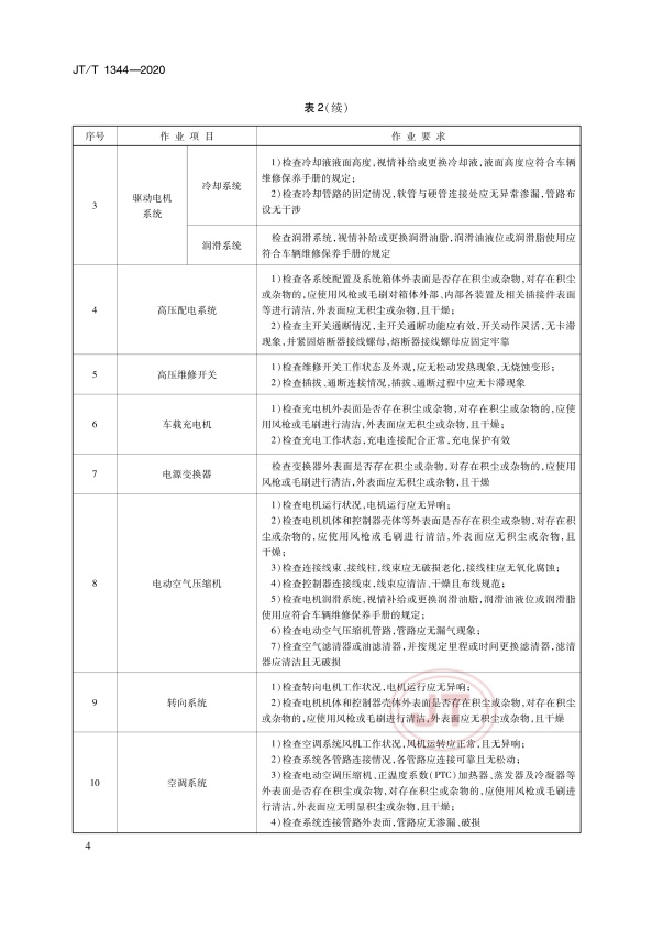 JT-T 1344-2020  纯电动汽车维护、检测、诊断技术规范(图7)