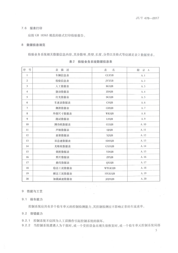 JT-T 478-2017 汽车检验机构计算机控制系统技术规范(图9)