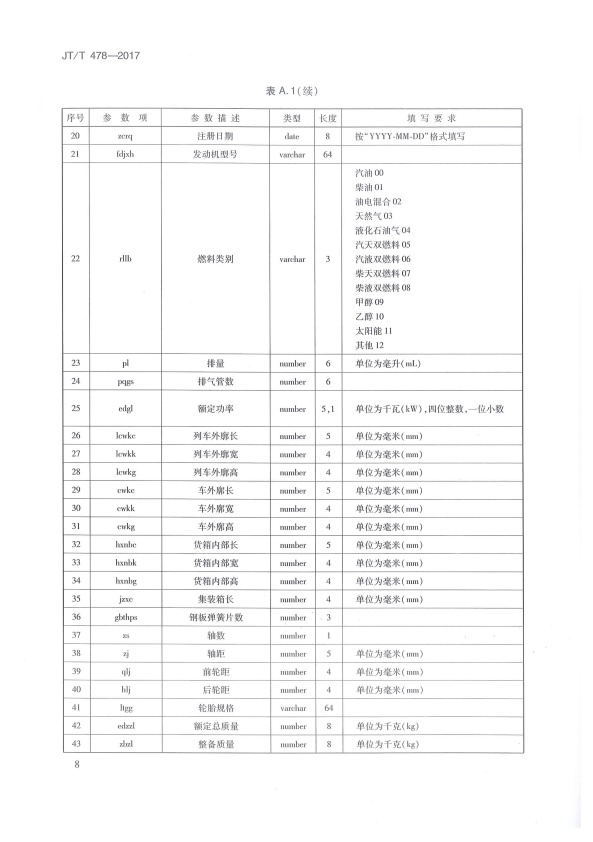 JT-T 478-2017 汽车检验机构计算机控制系统技术规范(图12)