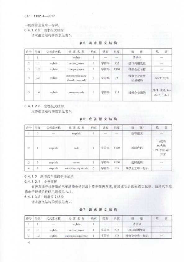 JT-T 1132.4-2017 汽车维修电子健康档案系统 第4部分：数据交换与共享(图7)