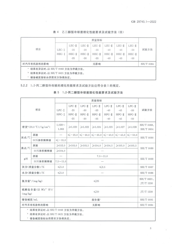 GB 29743-2022 机动车冷却液 第1部分：燃油汽车发动机冷却液(图9)