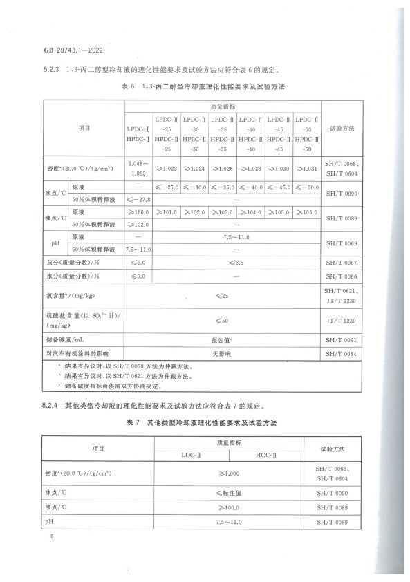 GB 29743-2022 机动车冷却液 第1部分：燃油汽车发动机冷却液(图10)