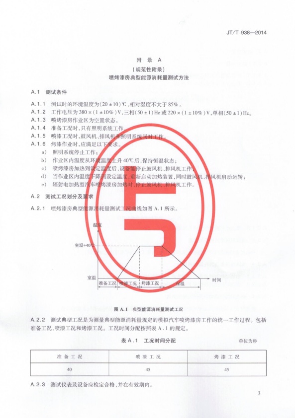 JT-T 938-2014 汽车喷烤漆房能源消耗量限值及能源效率等级(图6)