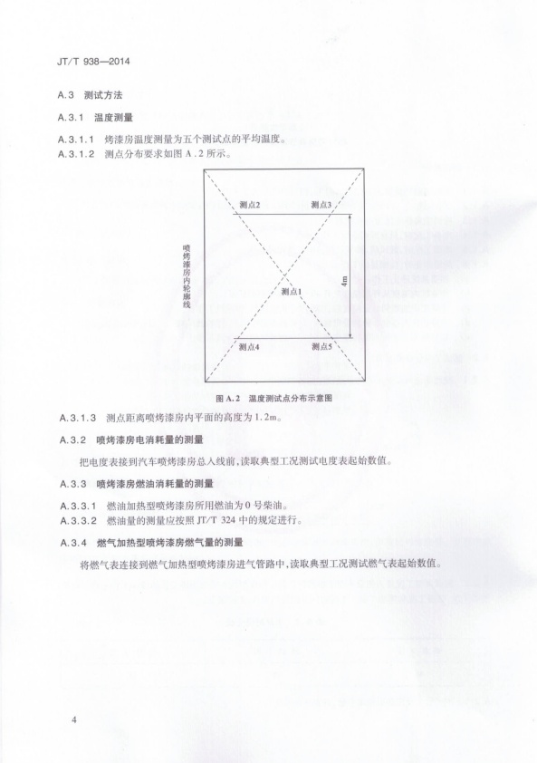 JT-T 938-2014 汽车喷烤漆房能源消耗量限值及能源效率等级(图7)