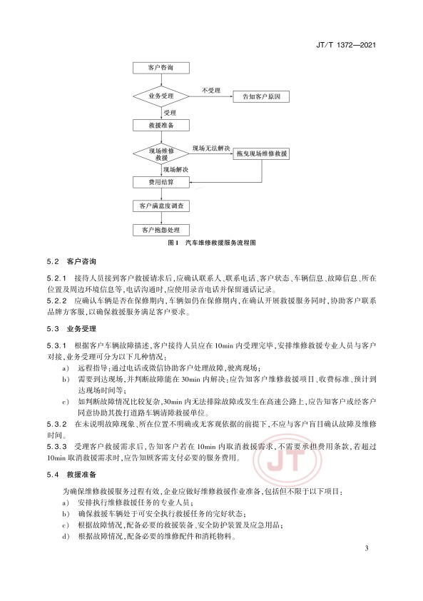 JT-T 1372-2021汽车维修救援服务规范(图6)