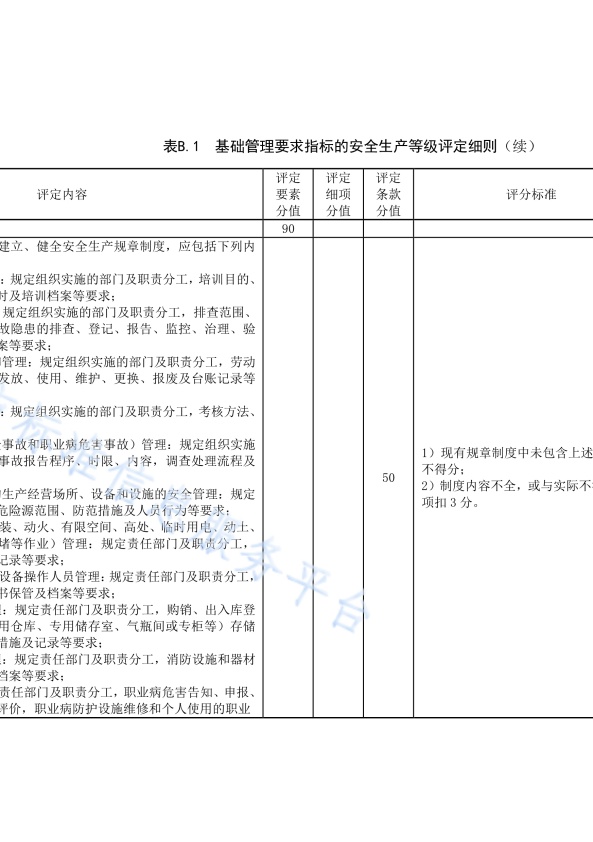 DB11!T 安全生产等级评定技术规范 第17部分 机动车维修企业(图13)