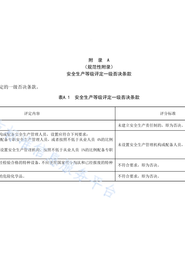 DB11!T 安全生产等级评定技术规范 第17部分 机动车维修企业(图11)
