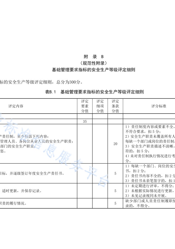 DB11!T 安全生产等级评定技术规范 第17部分 机动车维修企业(图12)