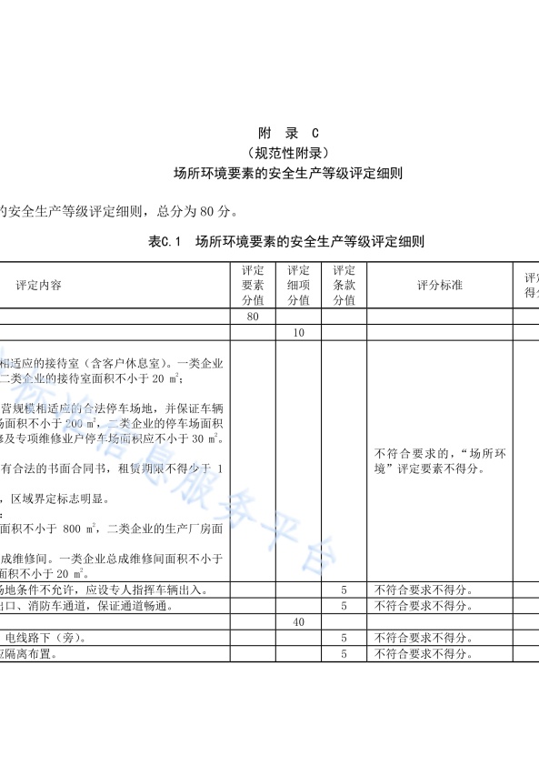 DB11!T 安全生产等级评定技术规范 第17部分 机动车维修企业(图25)