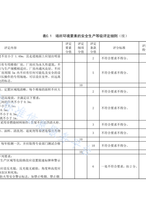 DB11!T 安全生产等级评定技术规范 第17部分 机动车维修企业(图27)