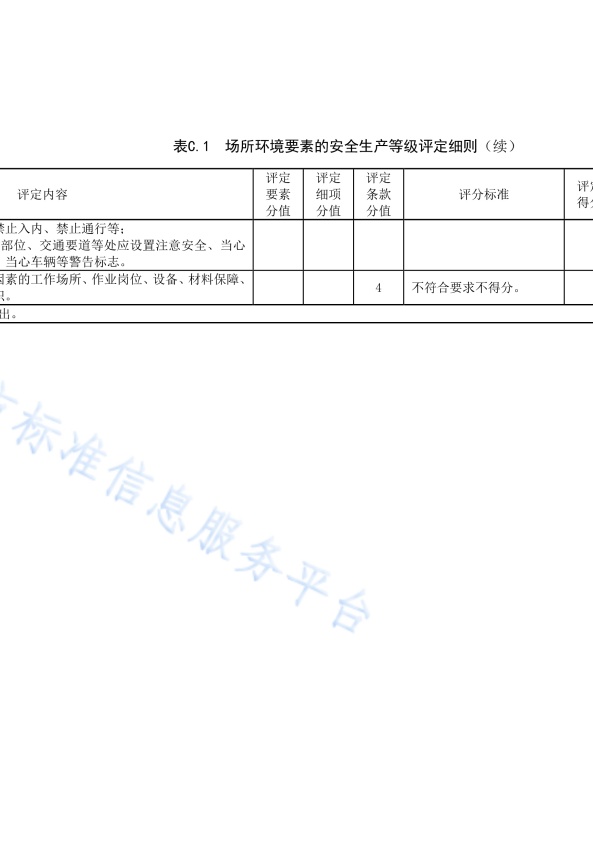 DB11!T 安全生产等级评定技术规范 第17部分 机动车维修企业(图28)