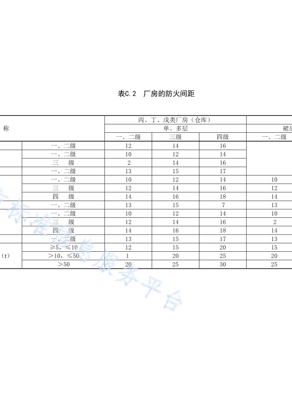 DB11!T 安全生产等级评定技术规范 第17部分 机动车维修企业(图29)