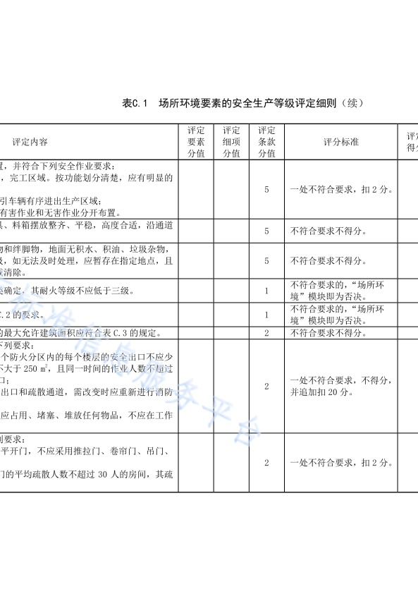 DB11!T 安全生产等级评定技术规范 第17部分 机动车维修企业(图26)