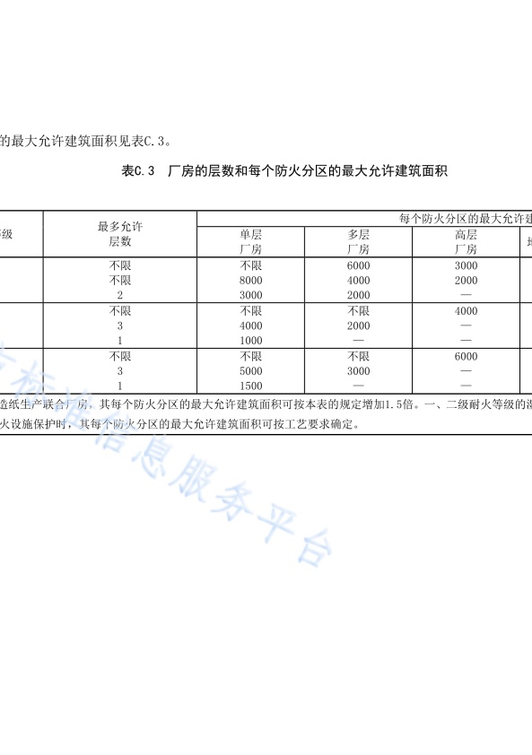 DB11!T 安全生产等级评定技术规范 第17部分 机动车维修企业(图30)