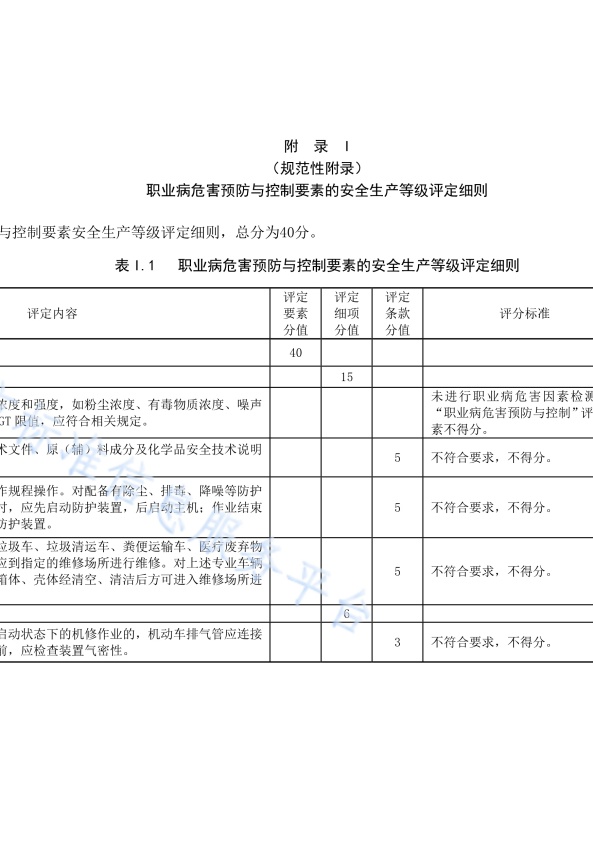 DB11!T 安全生产等级评定技术规范 第17部分 机动车维修企业(图57)