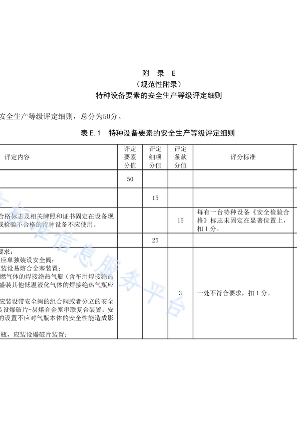 DB11!T 安全生产等级评定技术规范 第17部分 机动车维修企业(图44)