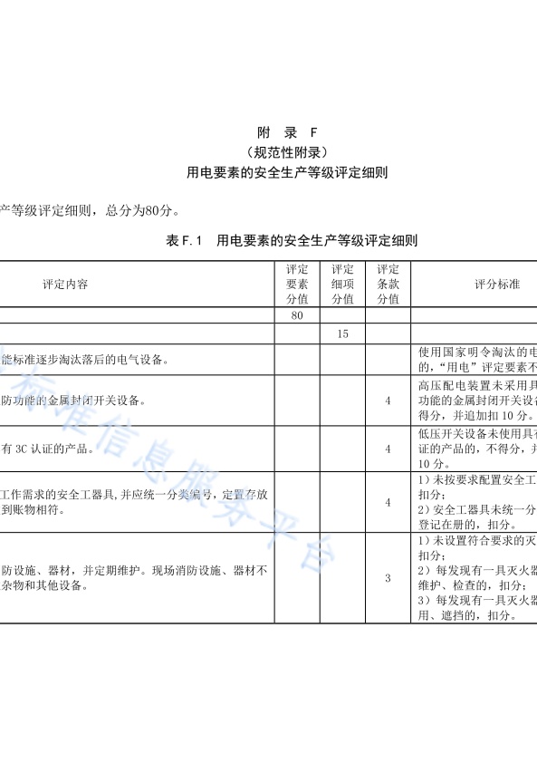 DB11!T 安全生产等级评定技术规范 第17部分 机动车维修企业(图47)