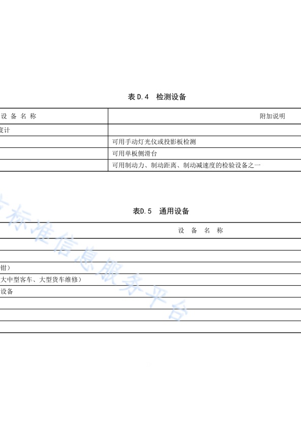 DB11!T 安全生产等级评定技术规范 第17部分 机动车维修企业(图43)