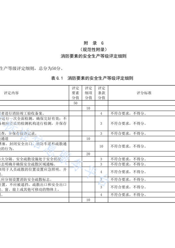 DB11!T 安全生产等级评定技术规范 第17部分 机动车维修企业(图50)