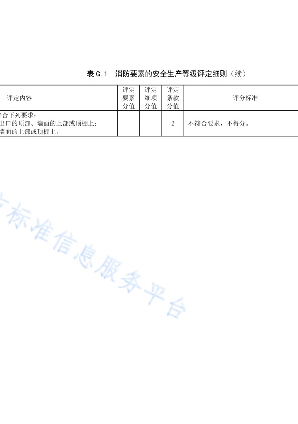 DB11!T 安全生产等级评定技术规范 第17部分 机动车维修企业(图52)