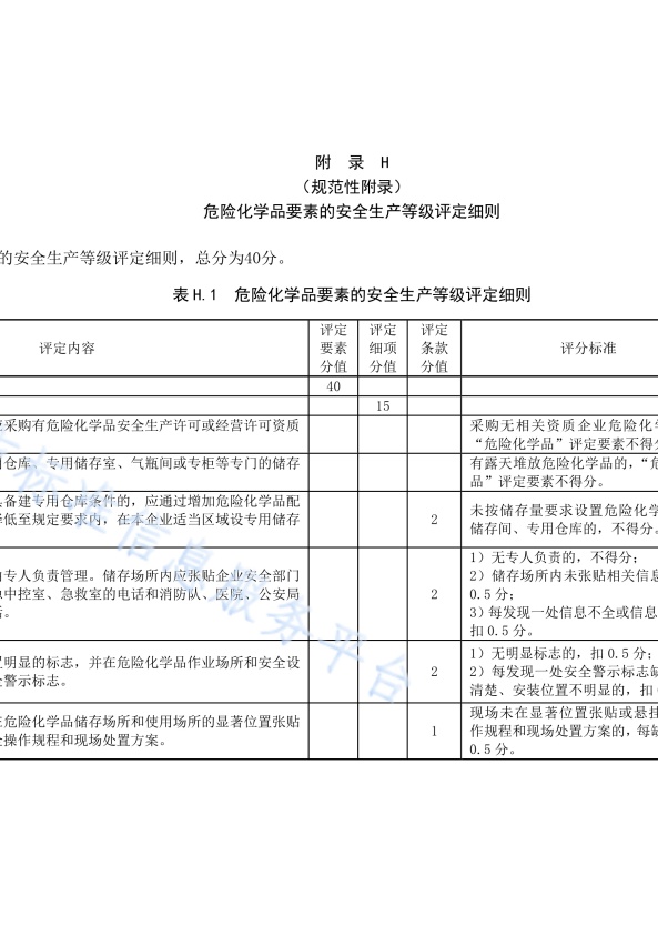 DB11!T 安全生产等级评定技术规范 第17部分 机动车维修企业(图53)