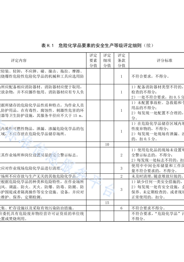 DB11!T 安全生产等级评定技术规范 第17部分 机动车维修企业(图55)