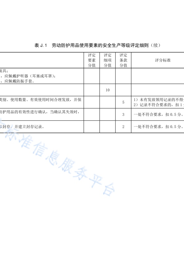 DB11!T 安全生产等级评定技术规范 第17部分 机动车维修企业(图61)