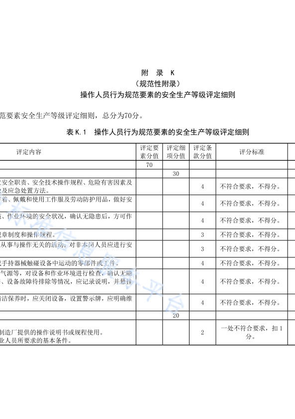 DB11!T 安全生产等级评定技术规范 第17部分 机动车维修企业(图62)