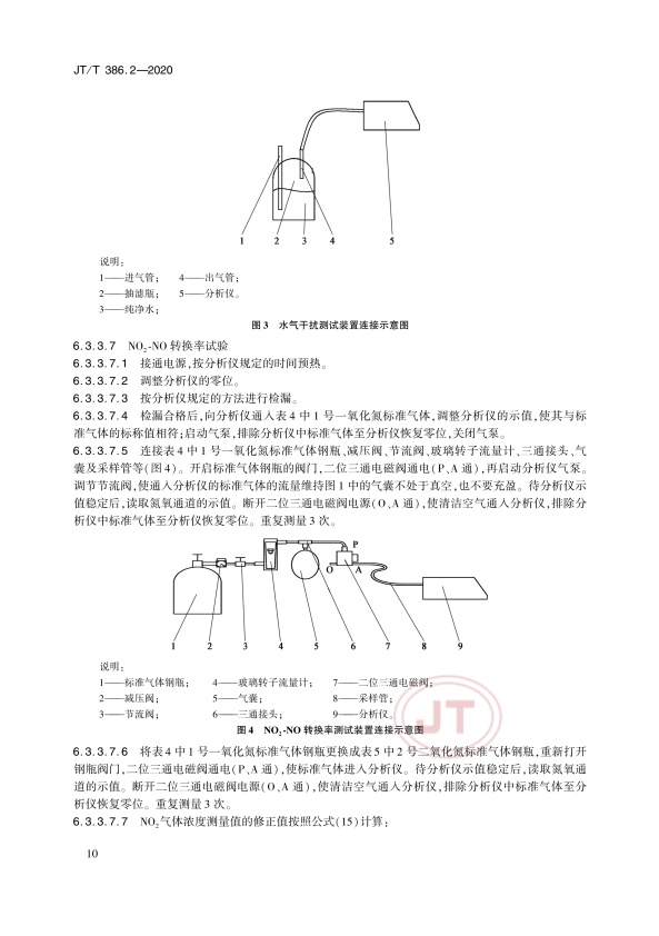 JT-T 386.2-2020 机动车排气分析仪第2部分：压燃式机动车排气分析仪(图14)