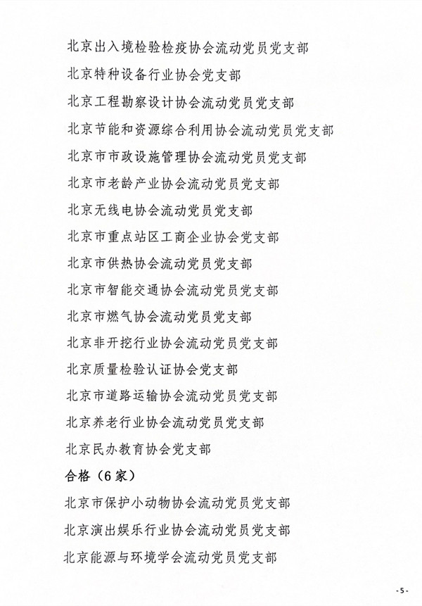 协会党支部在上级党委2025年度考评中被评为优秀党支部(图5)