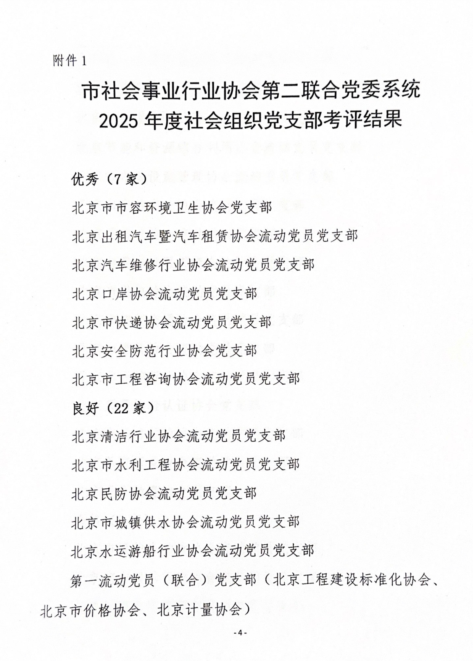 协会党支部在上级党委2025年度考评中被评为优秀党支部(图4)