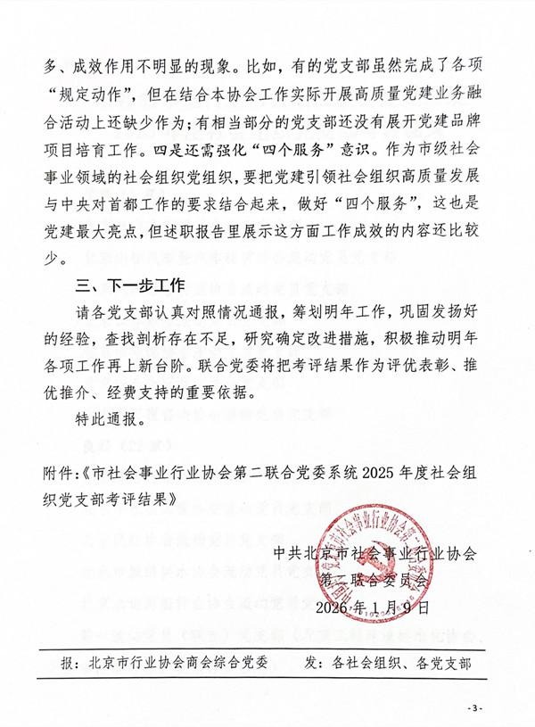 协会党支部在上级党委2025年度考评中被评为优秀党支部(图3)